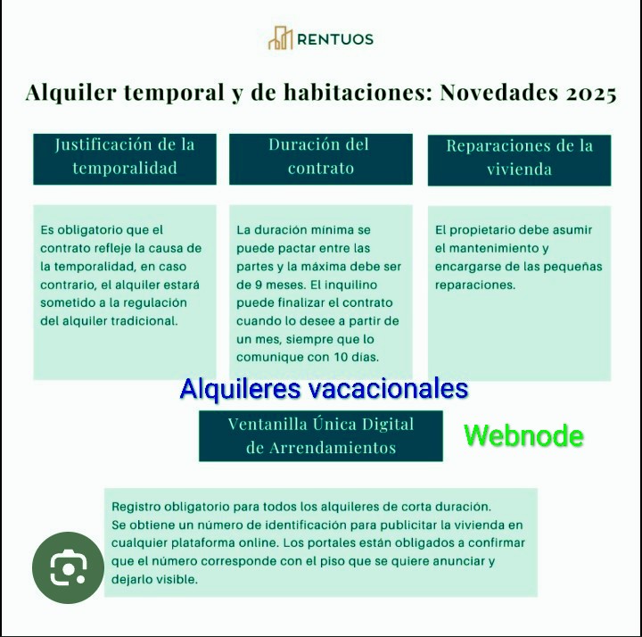 Alquileres vacacionales en Pinto de apartamentos